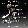 Ma. Vi. Ca.
